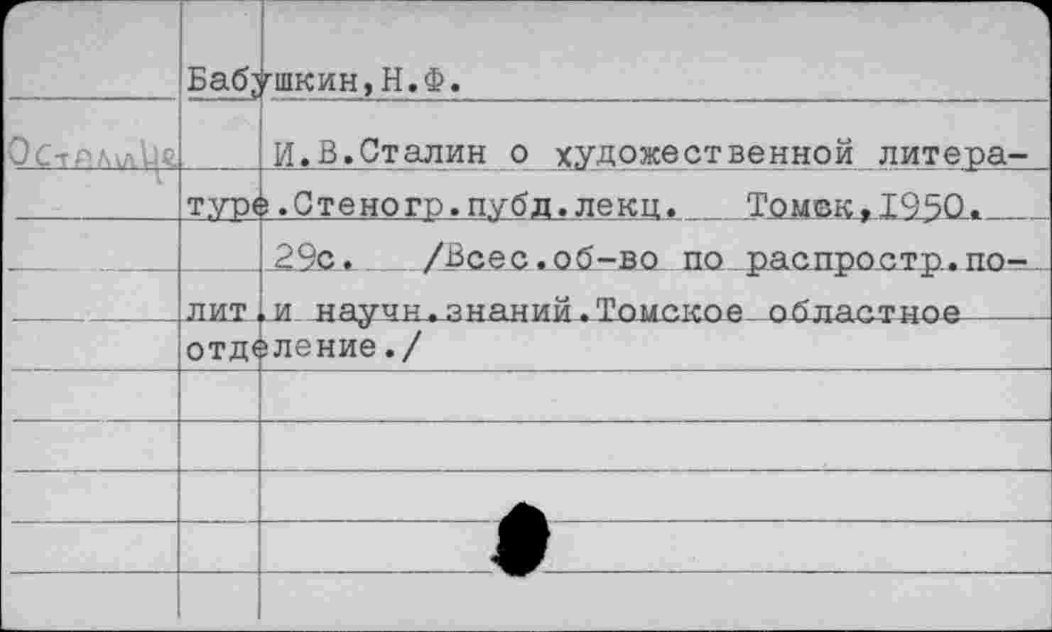 ﻿Г	Баб^	гшкин,Н.Ф.
Острл\лЦ<г		И.В.Сталин о художественной литера-
V	тур<	!.Стеногр.п,убд.лекц. _ Трйск^1Н50-<	
		29с,	/Всес.об-во по распростр.по-
	лит	.и научи»знанийТомское областное	
	отд<	!ление./
		
		
		
		
		